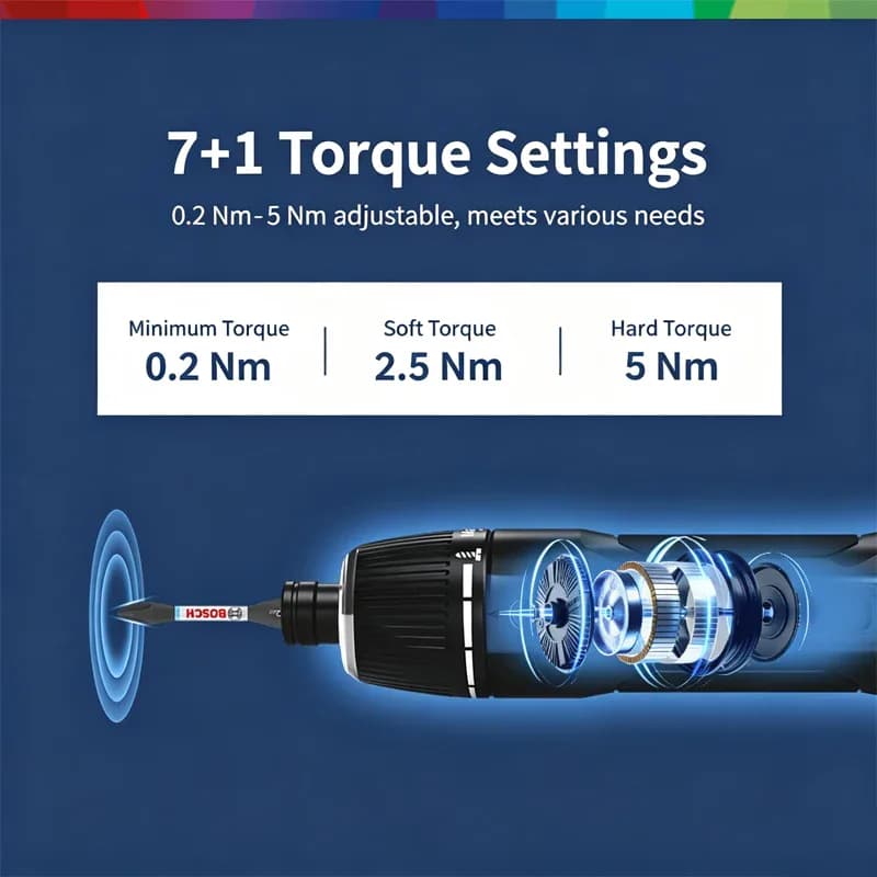 Tournevis sans fil BOSCH GO 3/4, batterie lithium-ion 3 — photo 5