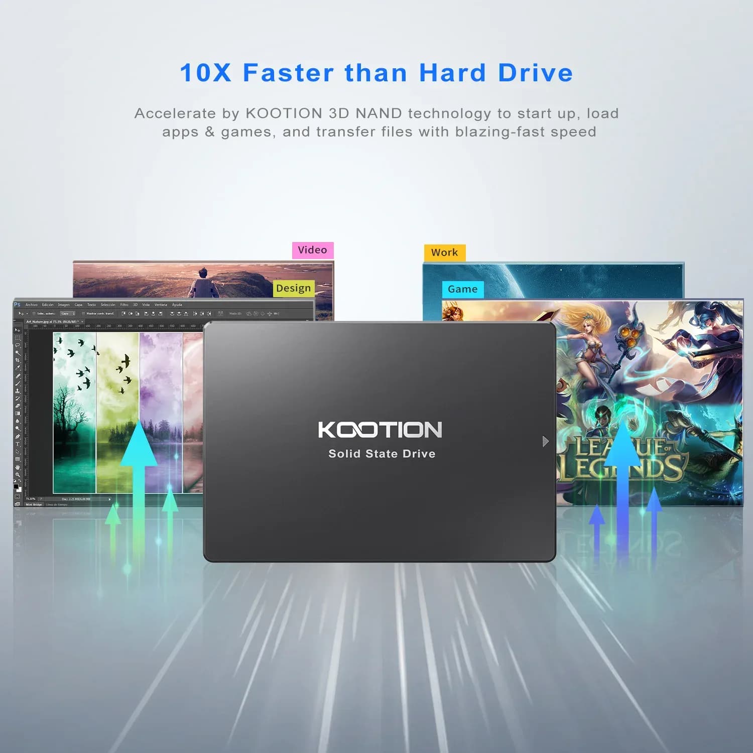 KOOTION Sata SSD 2 to 1 to 512GB 256GB 128GB SATA3 disque