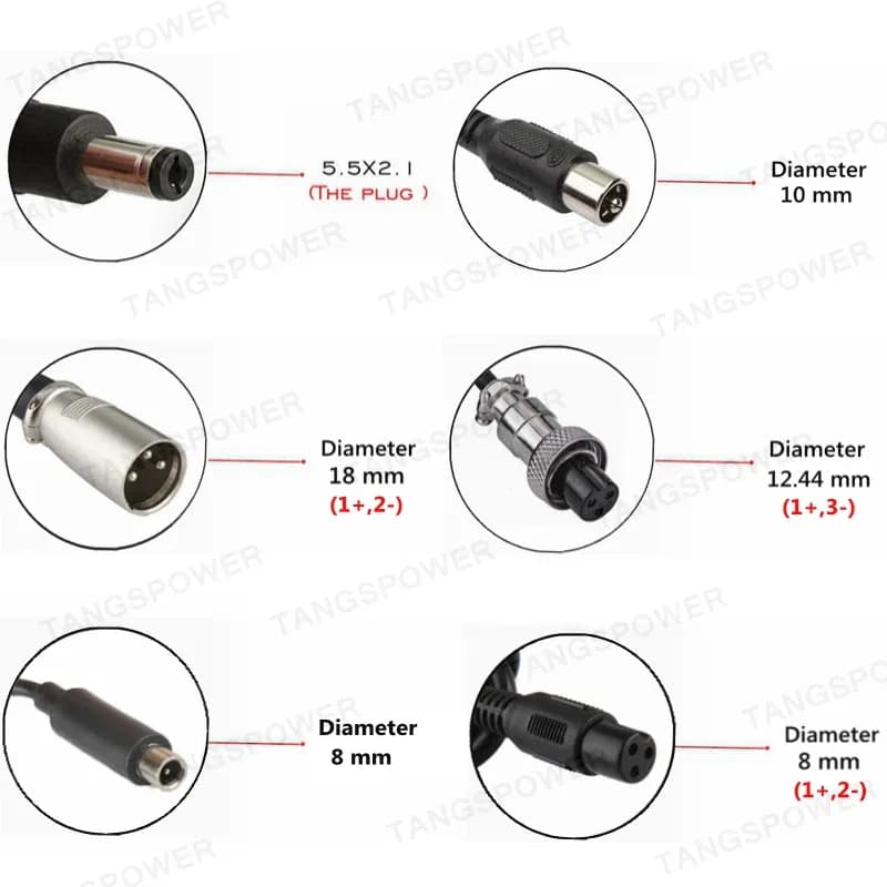 Chargeur 58,8 V 2 A pour batteries Li-ion 52 V