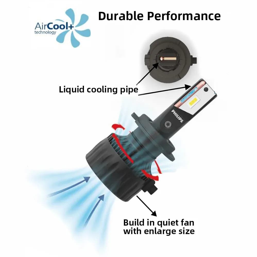 Philips-Ultinon Rally HIInter LED Lumière de voiture super