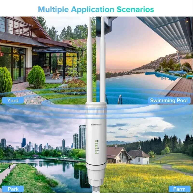 COMFAST AC1200 Point d'accès WiFi extérieur haute puissance