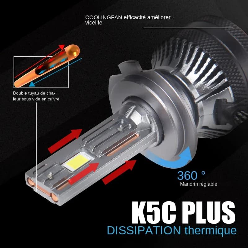 DAWNKNIGHT – ampoules Canbus Led 140 K, LED 4300 W H7
