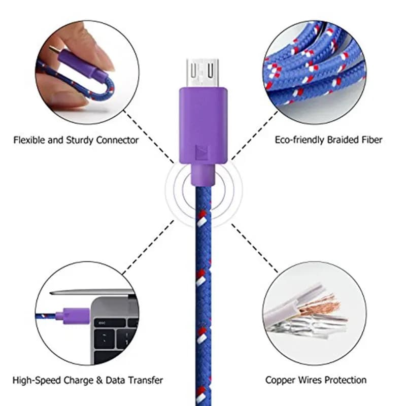 Câble USB de Type C en Nylon pour recharge rapide et
