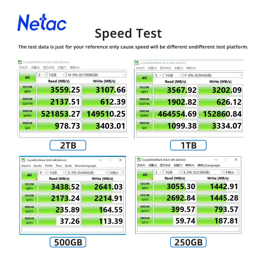 Netac SSD NVME M.2 3500 mo/s disque 2 to 1 to HD 250GB
