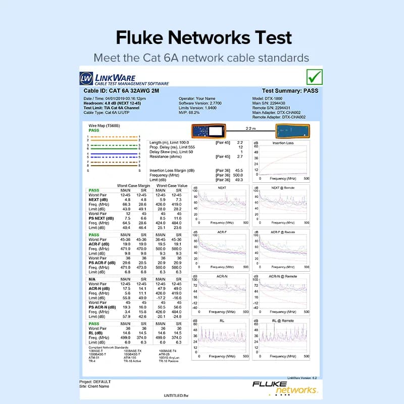 UGREEN – câble Ethernet Cat 6 A, 10Gbps