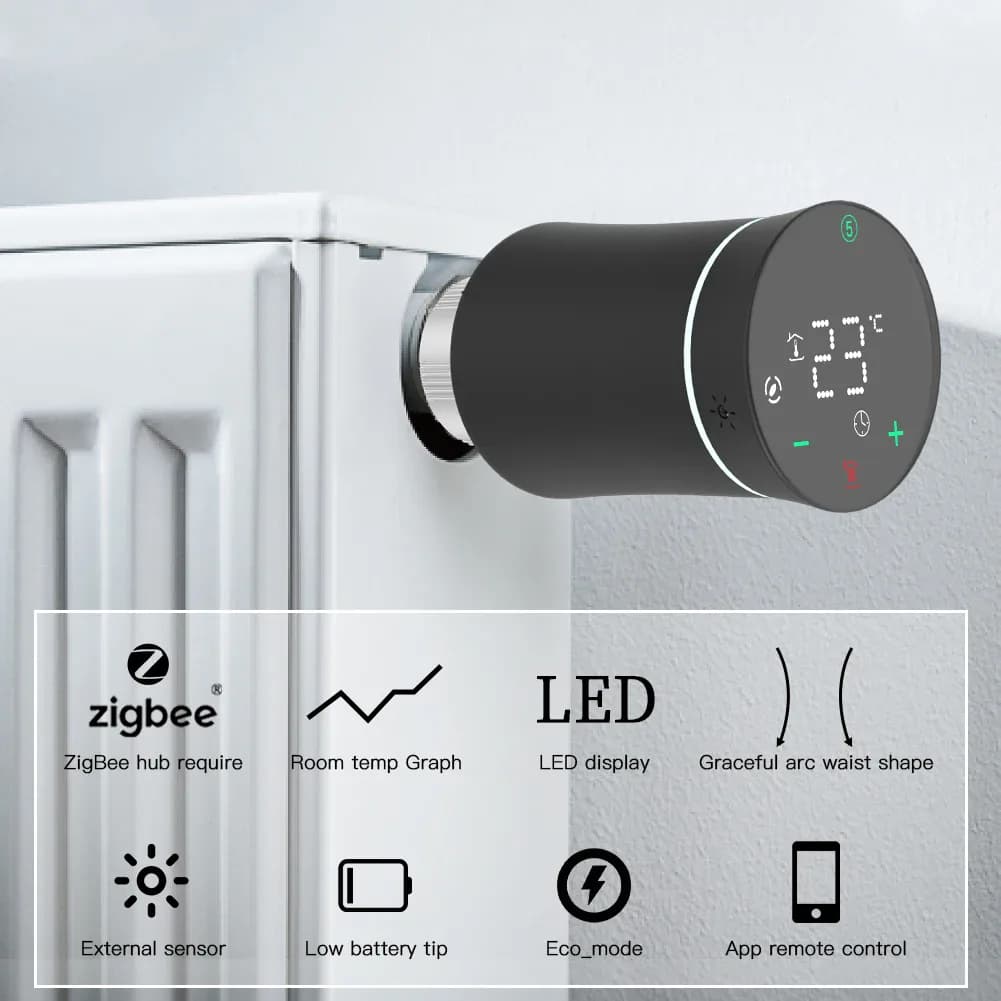 MOES TRV ZigBee 3.0 Tuya nouvelle vanne d'actionneur de