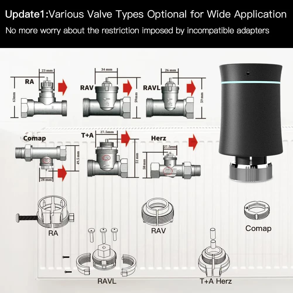 MOES TRV ZigBee 3.0 Tuya nouvelle vanne d'actionneur de