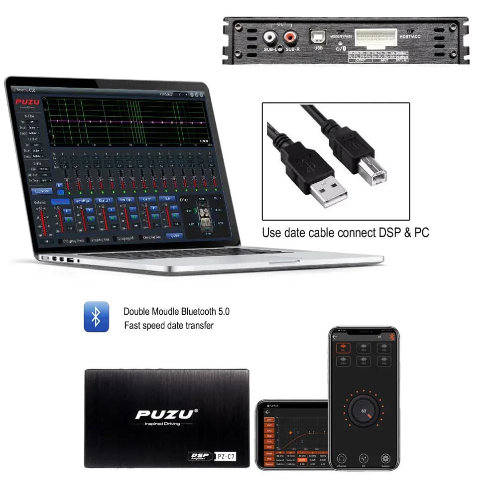 PUZU PZ-C7 faisceau de câblage 4X150W amplificateur DSP de