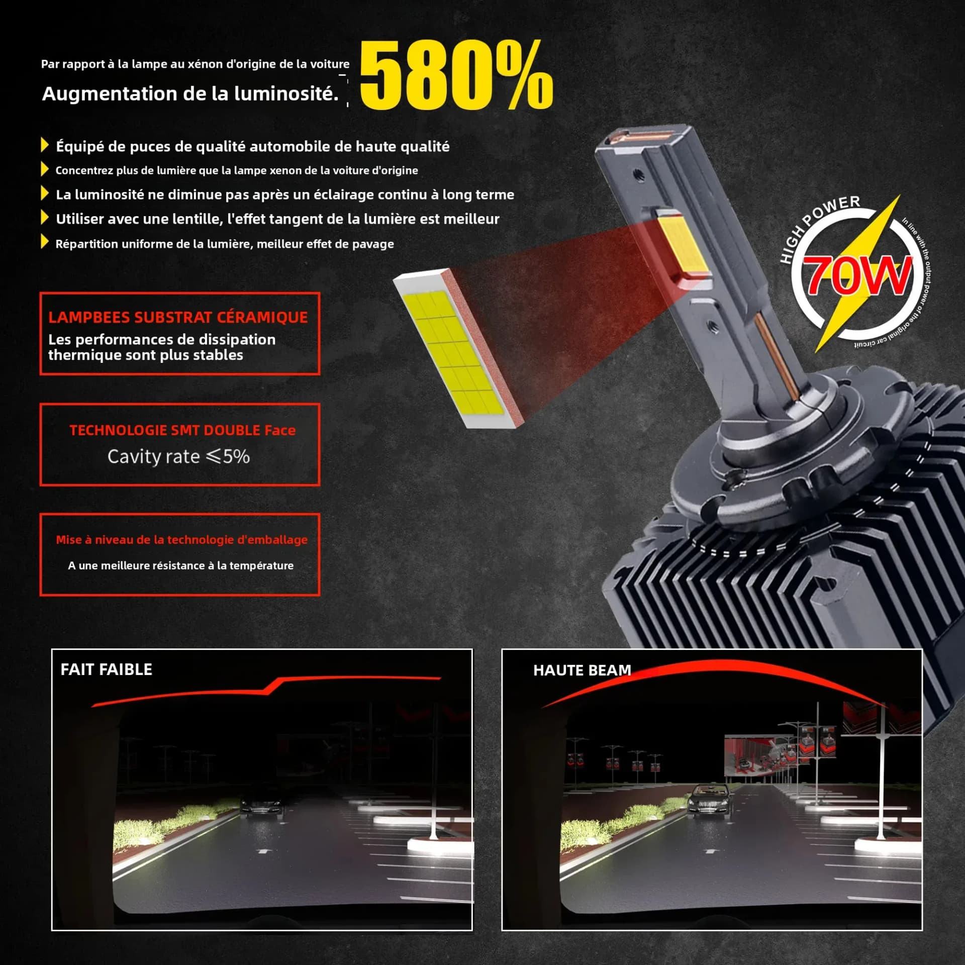 Phares LED D1S D3S HID D2S D4S D8S 70W, lampe automatique