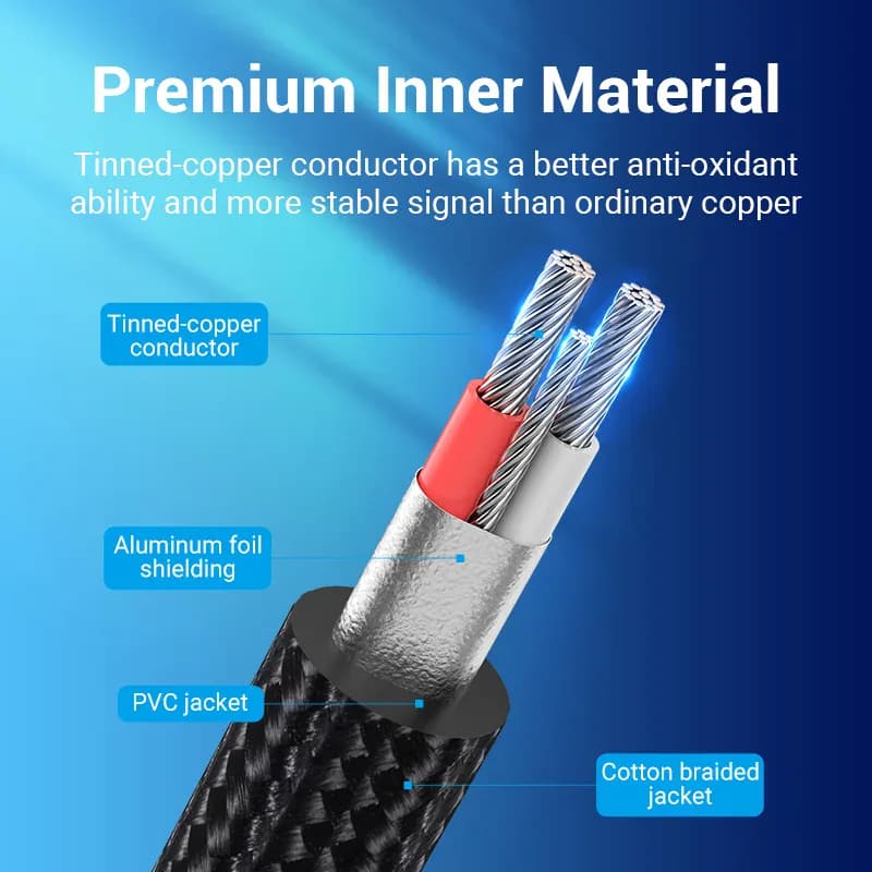 Vention 3.5mm à Double 6.5mm câble TRS AUX mâle Mono 6.5