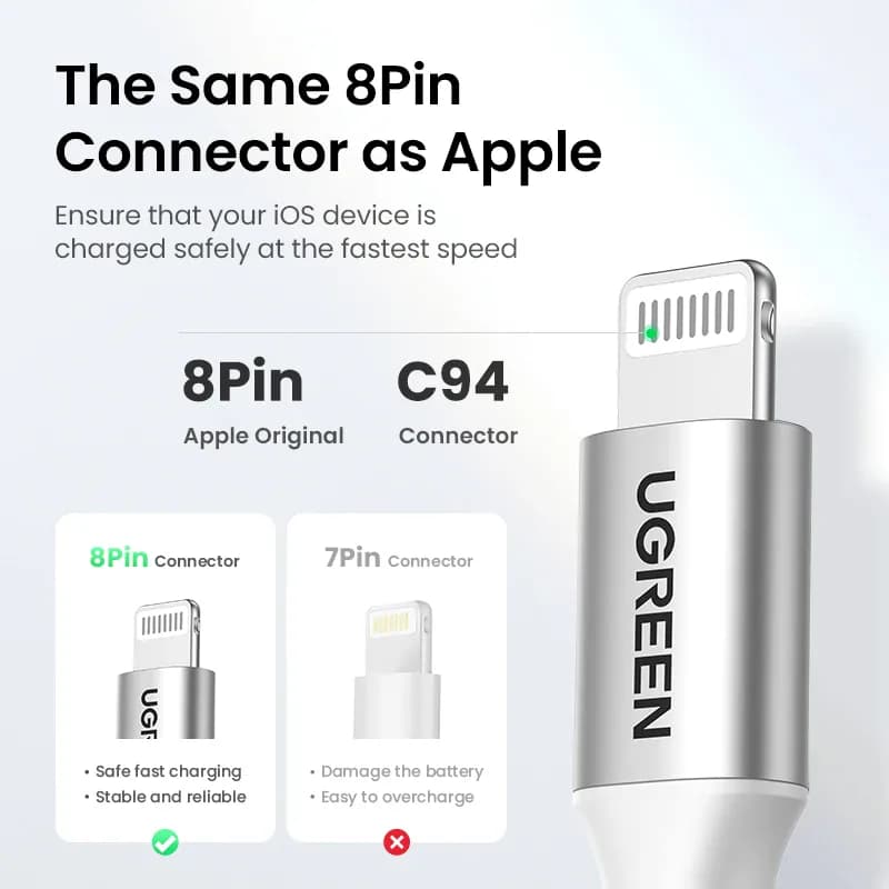 UGREEN – câble USB MFi 20/30W Type C vers Lightning, charge